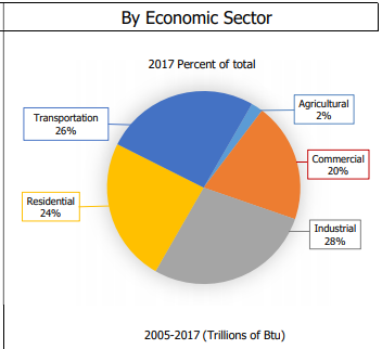 1_EV chart.png